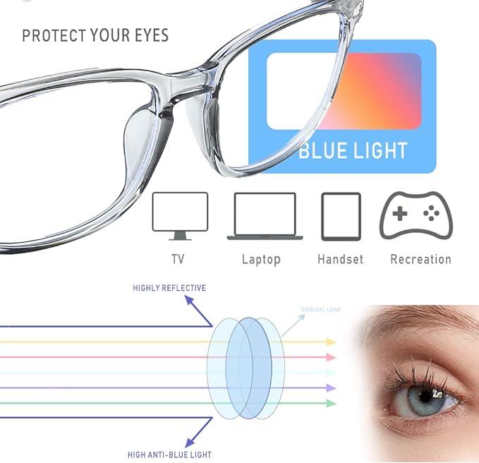 2024 fashion Glasses，Computer  Gaming ， Fashion Retro Frame, FashionAccessories,Lightweight glasses for Office Work Daily Wear Social  Gathering