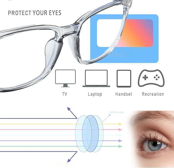 2024 Fashion Glasses Computer Gaming TV Phones Daily Use Glasses for Women Men Eyeglasses 2 Pack  1Pack