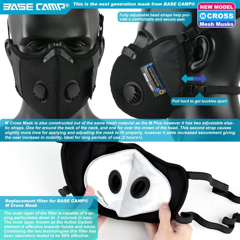 BASE CAMP M Cross Dust Mask, Reusable Breathable Comfortable Sport Safety Work Mask with Extra 6 Activated Carbon Filters